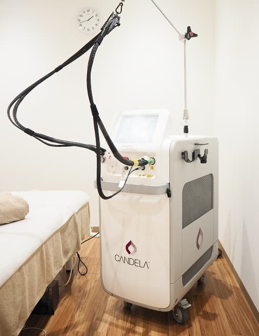 ジェントルマックスプロプラス