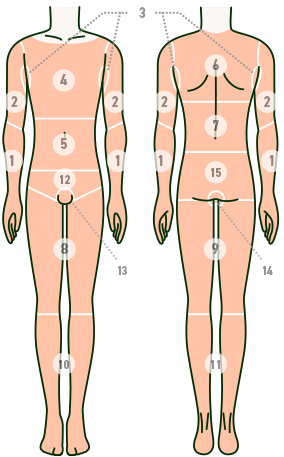 セレクト全身脱毛