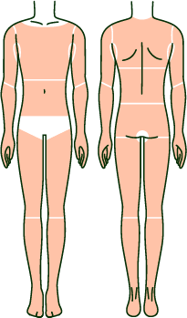 全身脱毛 全部位